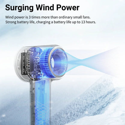 KiCA JetFan Mini Air Blower, 13H Battery, Metal Body, Portable
