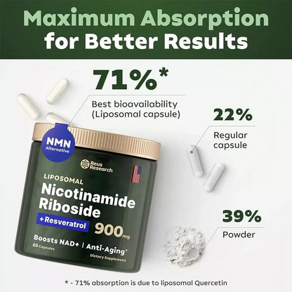 Longevity Pro NAD+ Booster 900 mg – Nicotinamide Riboside + Resveratrol