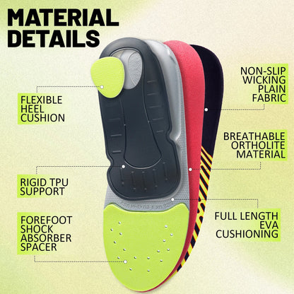 Orthopedic Arch Support Insoles – Plantar Fasciitis Relief,