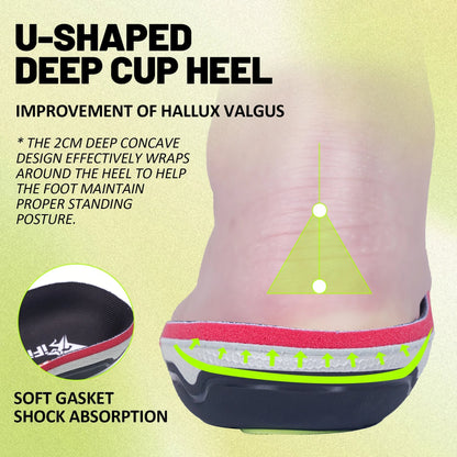 Orthopedic Arch Support Insoles – Plantar Fasciitis Relief,