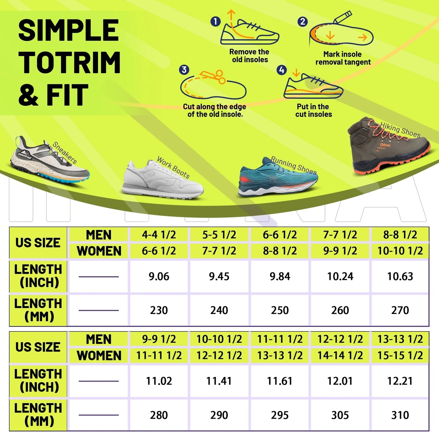 Orthopedic Arch Support Insoles – Plantar Fasciitis Relief,