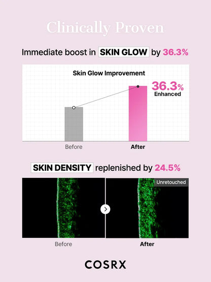 COSRX The Peptide Collagen Lifting Glow Hydrogel Mask_3ea