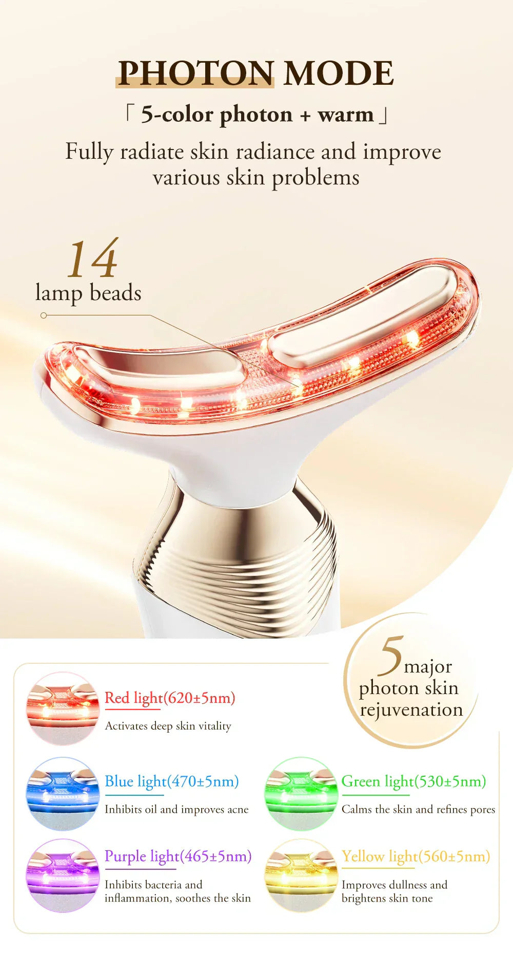 ANLAN Dual Polar Neck Beauty Device