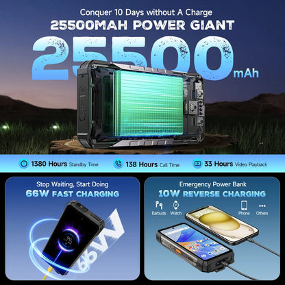 Ulefone Armor 34 Pro 5G Smartphone,