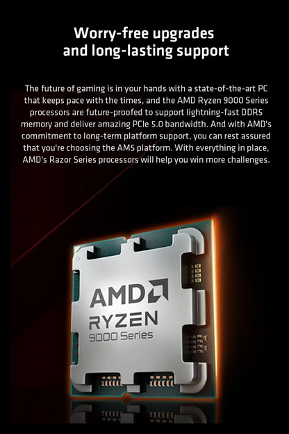 AMD Ryzen 5 9600X Processor 5.4GHz 6-Core 12-Thread