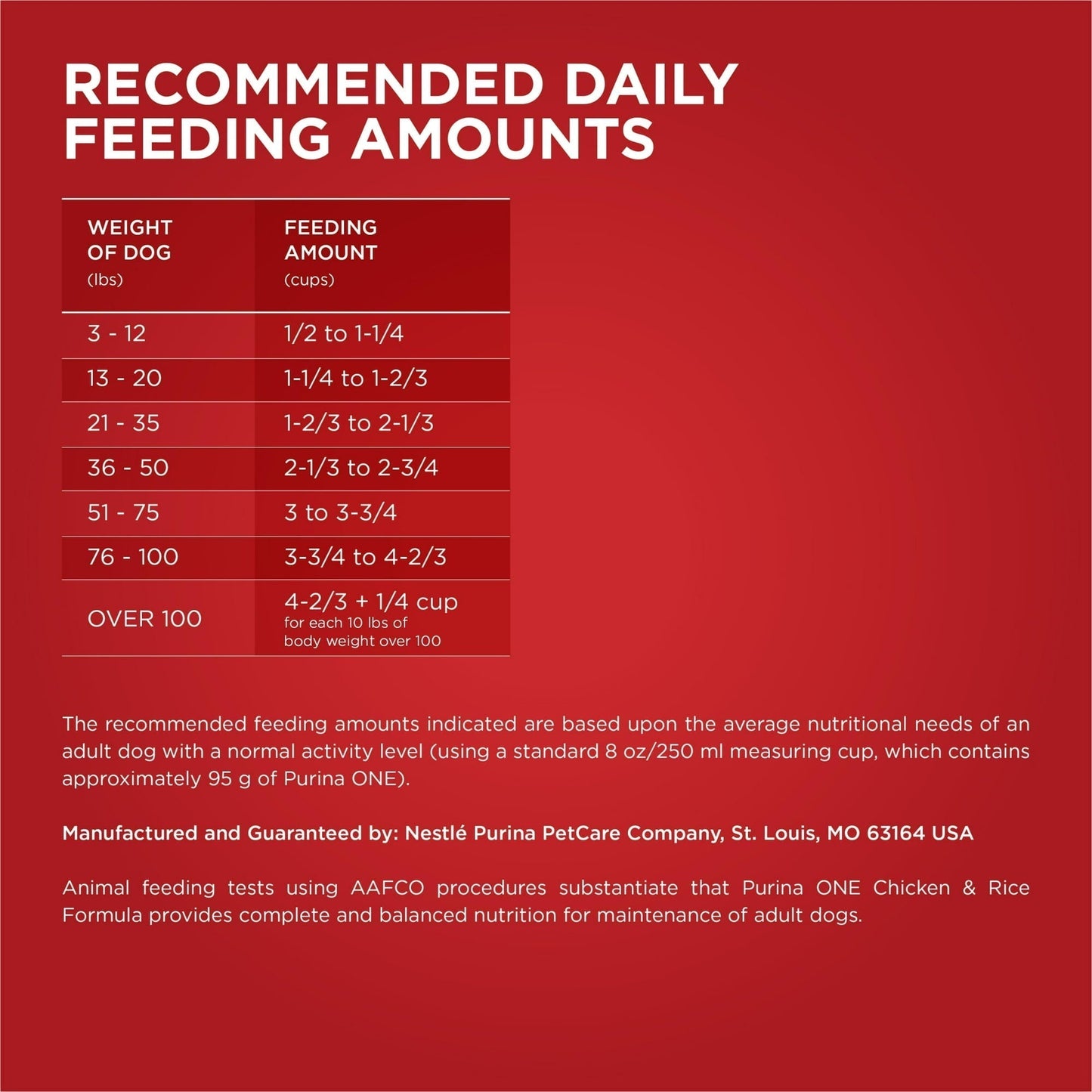Purina One Dry Dog Food for Adult Dogs High Protein,