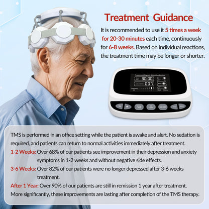 ZJKC TMS Treatment for Depression Parkinson's Deep