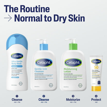 Cetaphil Moisturizing Face and Body Lotion for Normal