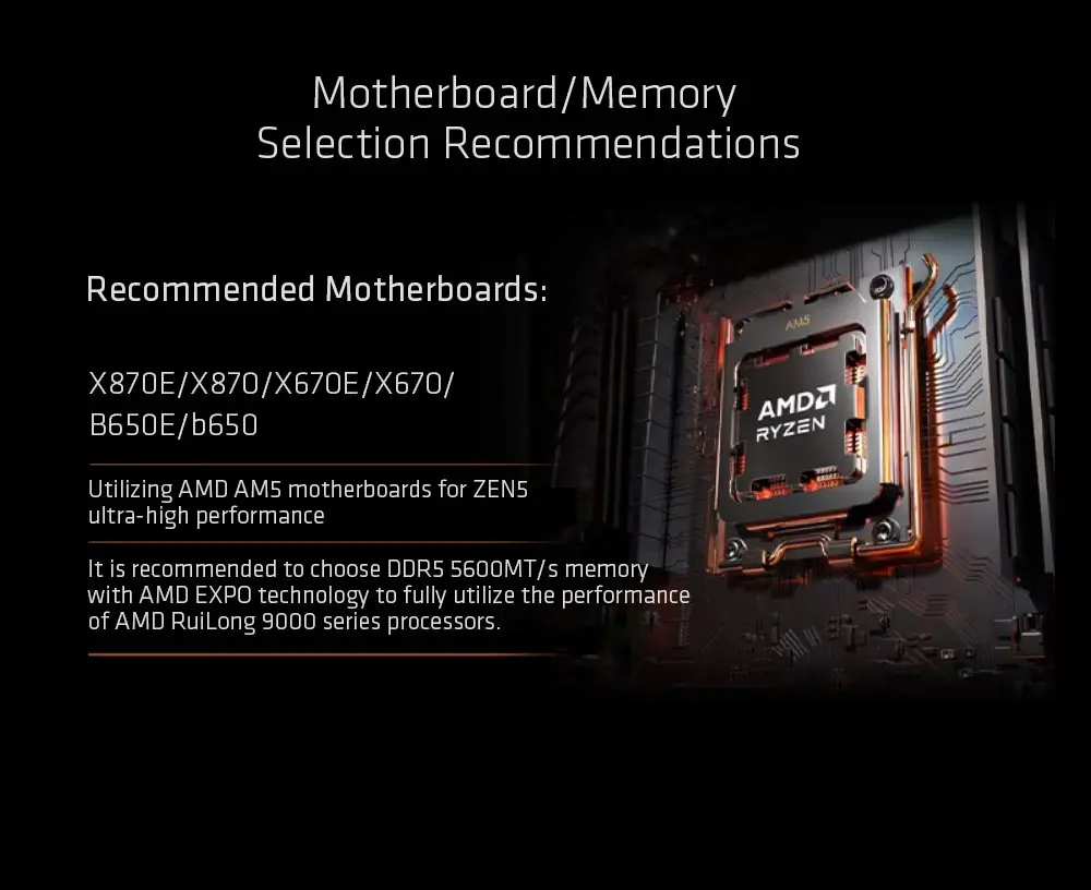 AMD Ryzen 5 9600X Processor 5.4GHz 6-Core 12-Thread