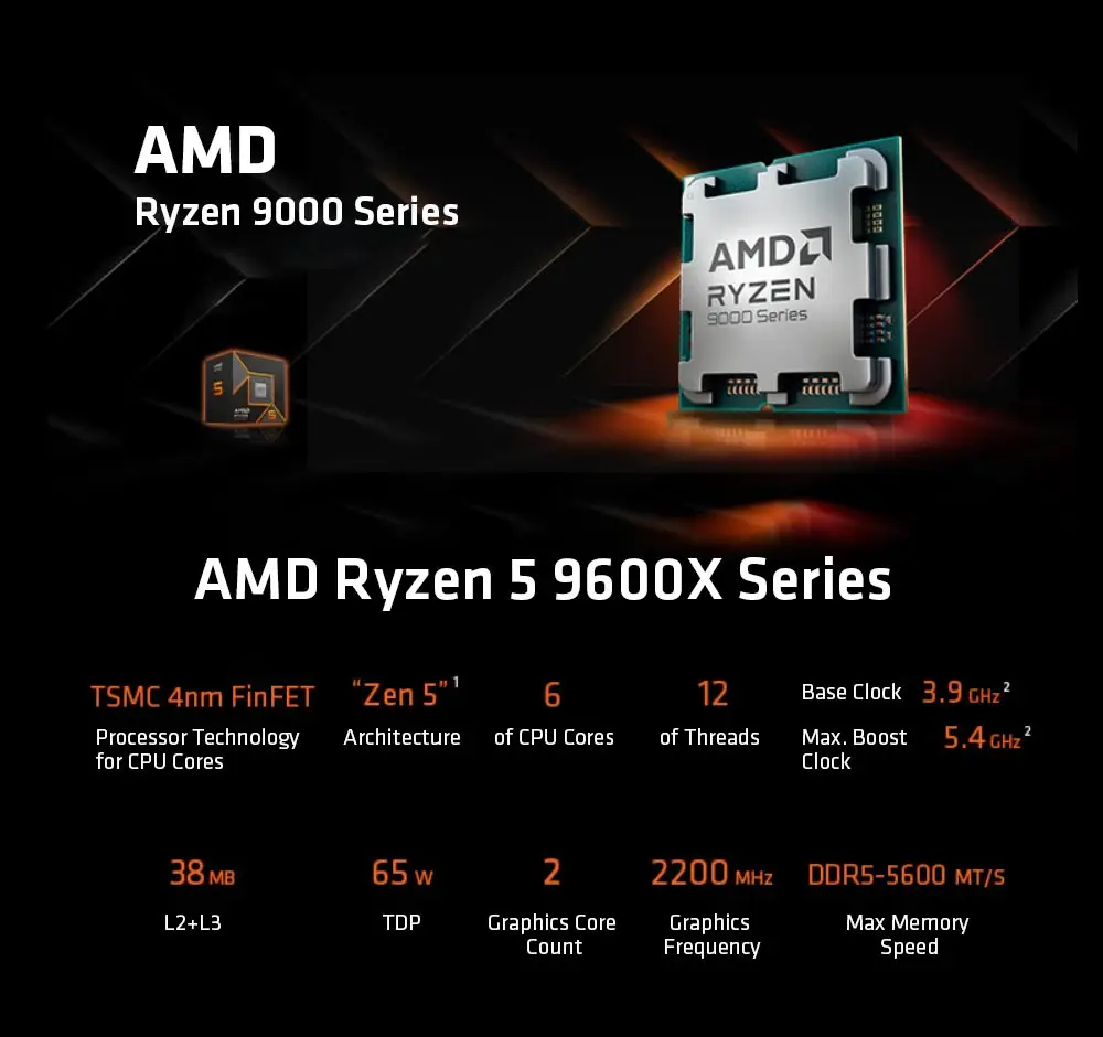 AMD Ryzen 5 9600X Processor 5.4GHz 6-Core 12-Thread