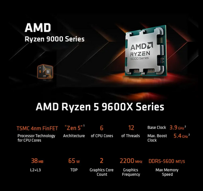 AMD Ryzen 5 9600X Processor 5.4GHz 6-Core 12-Thread