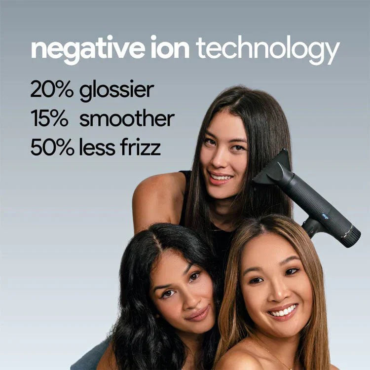 Professional Hair Dryer.